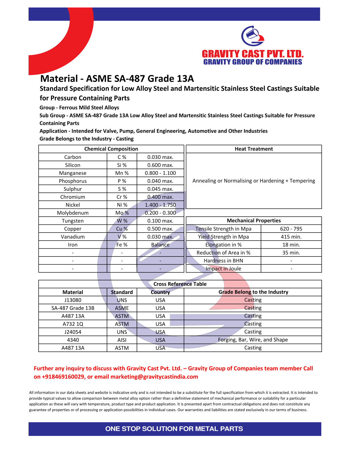 ASME SA-487 Grade 13A.pdf